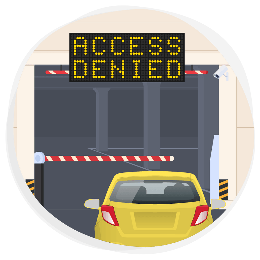 LED ACCESS DENIED.png